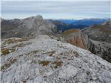 Rifugio Ra Stua - Piccola Croda Rossa / Kleine Gaisl
